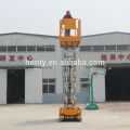 14m China Spirit Electric Self Propelled Scissor Lift